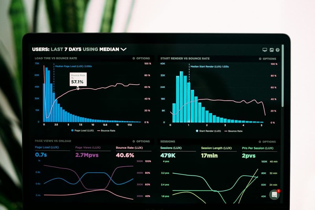 Analytics dashboard representing conversion growth